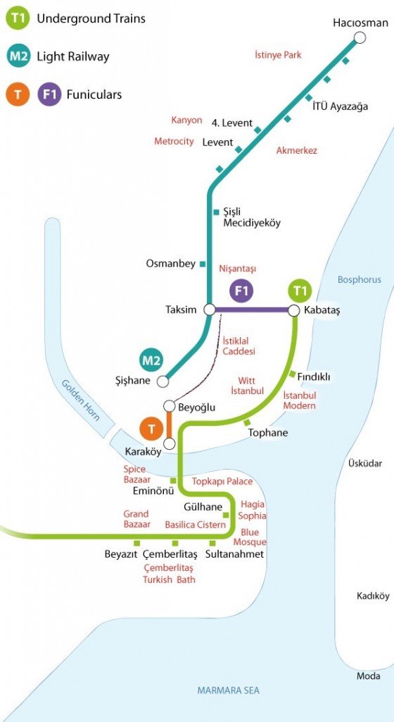 حمل و نقل عمومی استانبول
