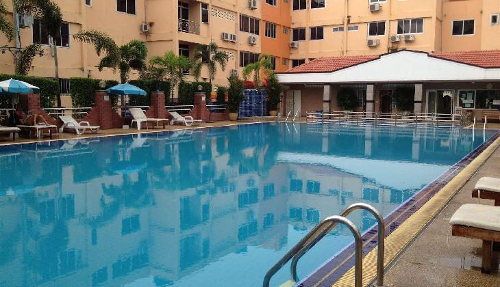 هتل سیوالای سیتی پالاس