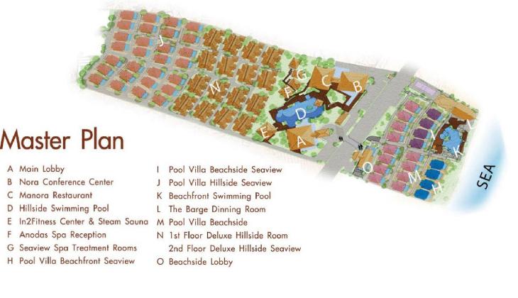 هتل نورا بوري سامويي